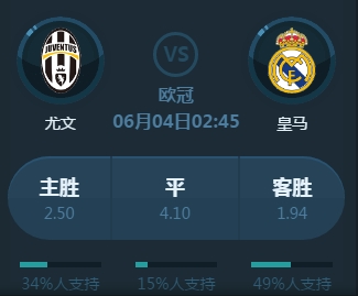 结果